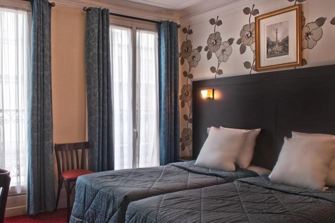 Hotel Margot París
